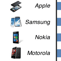 iphone-reliable-compare-samsung-nokia-motorola